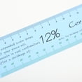 thumbnail image 3 of TABLZONE Soft Plastic Measurement Ruler 2-Pack Sky for Drawing, Crafting, and Accurate Measurement Tasks, 3 of 6