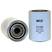 Transmission Filter Kit
