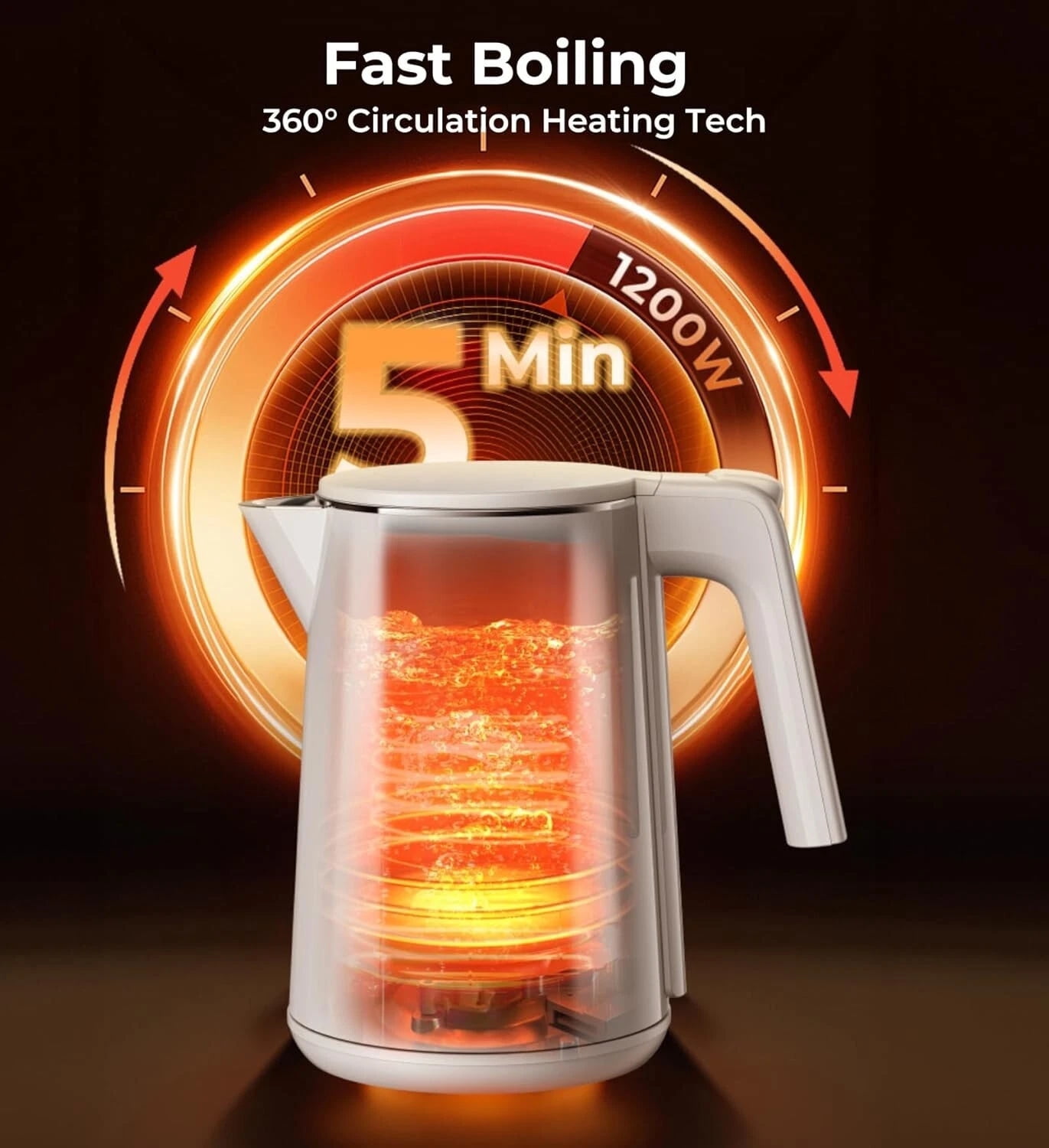 Electric Kettle 1.0L | 7 Temp Control, Cool Touch, Keep Warm, Auto Shut-Off-WHITE