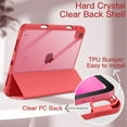 thumbnail image 3 of JETech Case for iPad (A16) 11th/10th Generation (2025/2022) with Pencil Holder, Clear Transparent Back Shell Slim Stand Shockproof Tablet Cover, Auto Wake/Sleep (Watermelon), 3 of 7