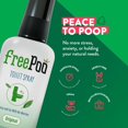 FreePoo Pack of 2 Toilet Odorizer Lemongrass Pre Poop Odor Blocker