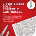 thumbnail image 4 of Sharpie Permanent Markers, Water- and Fade-Resistant, Extra Fine Point (0.4mm), Black, 2 Count, 4 of 8