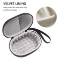 thumbnail image 4 of jixopn EVA Hard Carrying Case Shockproof Travel Protective Case Anti-scratch Portable Storage Bag Splashproof for JBL Clip 5 Portable BT Speaker, 4 of 9