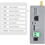 LoRa Gateway 915MHz SX1302 High Speed 8 Kanal 27dbm 3KM E870-L915LG12 Halb-Duplex LoRaWAN Standard Protocol Gateway