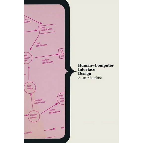 Human-Computer Interface Design, (Paperback)