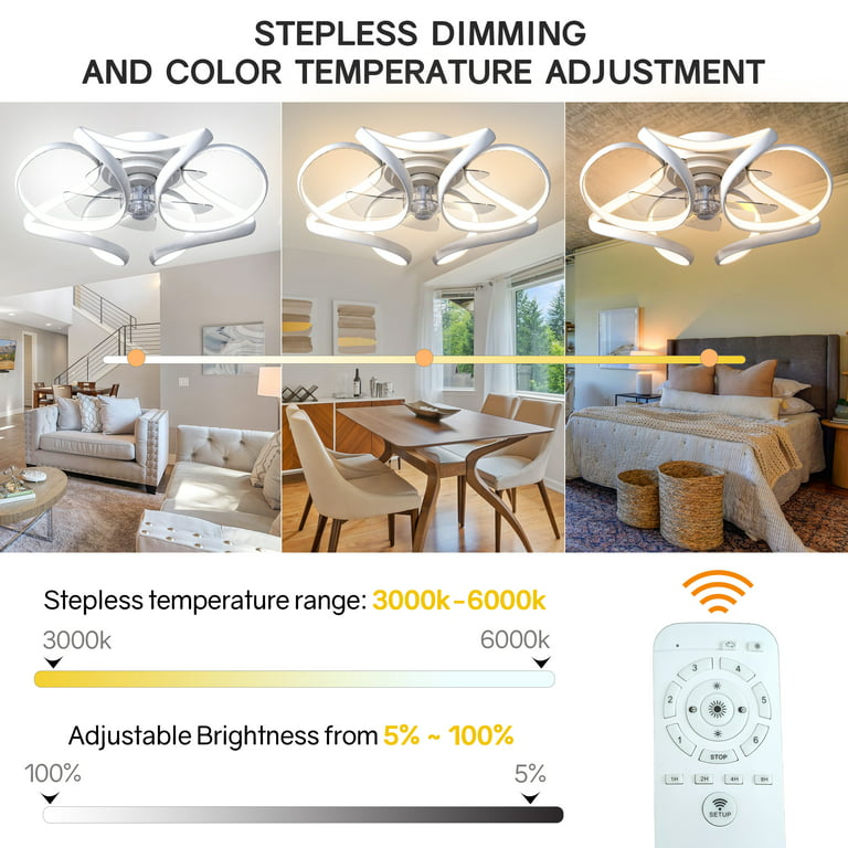 Surnie Ceiling Fan with Light, Modern Flush Mount Low Profile, Dimmable and  Bladeless Ceiling Fans with Remote Control, Smart 3 Light Color and 6