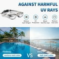 thumbnail image 4 of Lunettes de Natation, Lunettes de Natation Sans Fuite Adultes Hommes Femmes Jeunes, 4 of 6