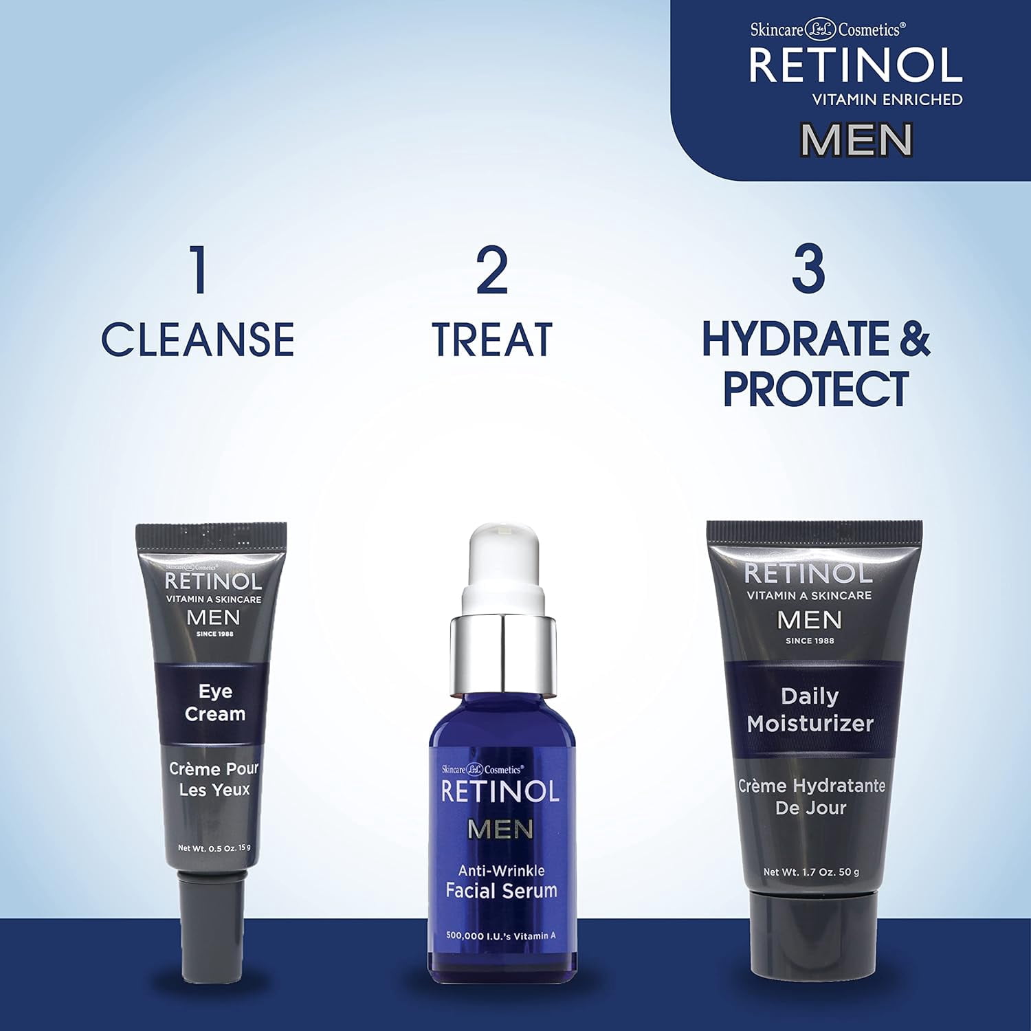 Retinol Anti-Aging Skincare Daily Moisturizer for Men 1.7 oz