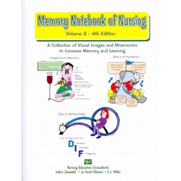 Memory Notebook of Nursing, Volume 2 (Edition 4) (Paperback) Walmart