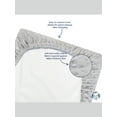 thumbnail image 5 of Gerber Baby Boy or Girl or Neutral Plush Changing Pad Cover, 5 of 7