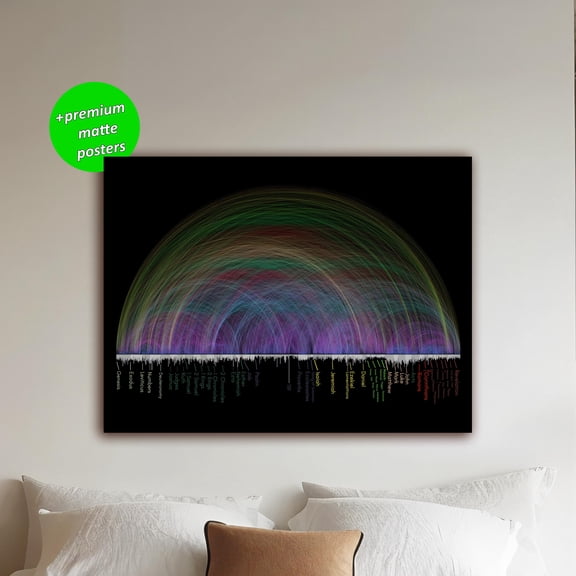 Affixzi The Bible Matte Horizontal Poster | References Scripture Wall Art, Unframed Paper Poster 12x8in