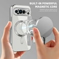 thumbnail image 2 of TECH CIRCLE for Google Pixel 9A 2025 Flip Wallet Case, Magnetic Clear Back, Compatible with MagSafe, 3 Card Slots, RFID Blocking, Camera Lens Protector, PU Leather Protective Cover, Gray, 2 of 8
