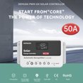 thumbnail image 1 of 12V24V48V 50A PWM Solar Controller Automatic Solar Controller Lead-Acid Battery, 1 of 13