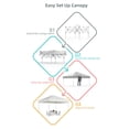 thumbnail image 6 of TROPOW 10x10 Pop Up Canopy - Outdoor Canopy Tent with Portable Roller Bag - One Button Push Setup, 3 Adjustable Height, 4 Weight Bags, 8 Stakes & 4 Guy Ropes Included,White, 6 of 7