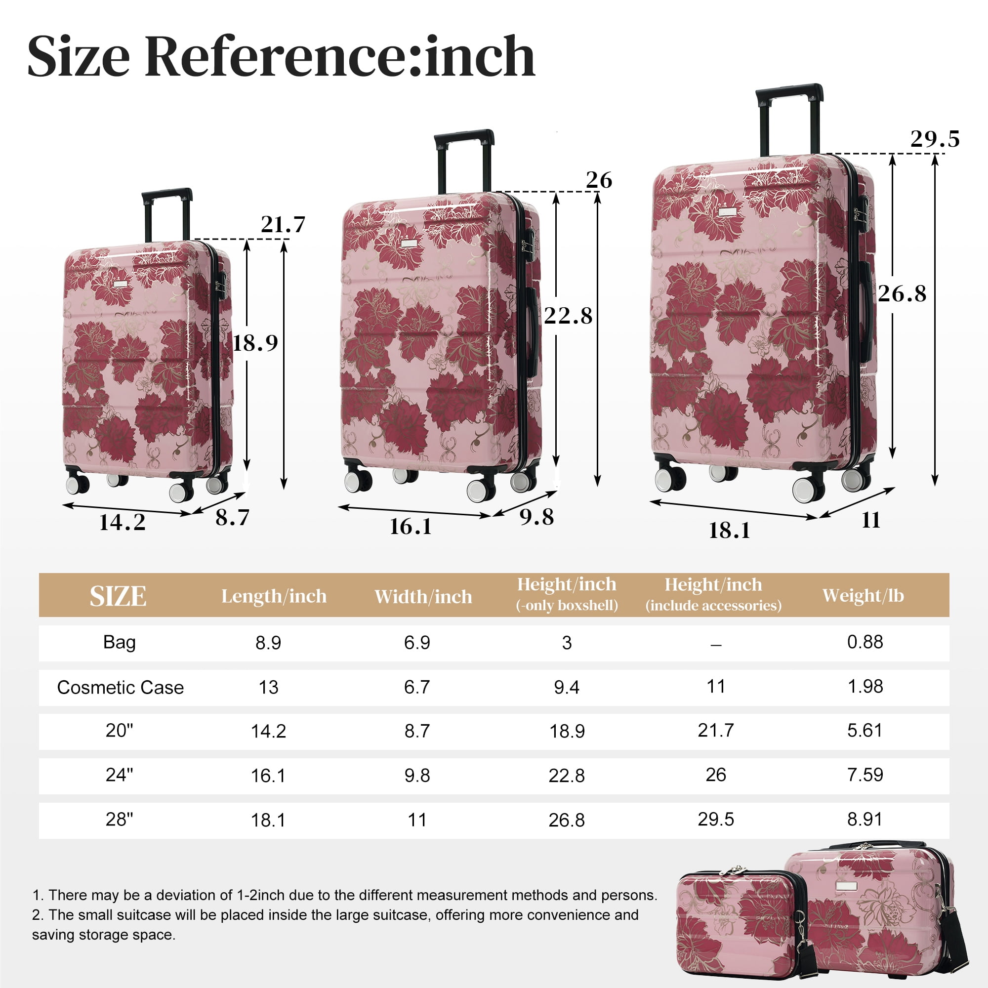 MAYEERTY 5-Piece Floral PC Luggage Set (8"+14"+20"+24"+28") - Lightweight with Combination Lock & Spinner Wheels, Purple