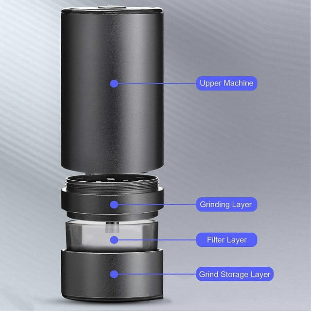 JOUGE Electric Grinder Large Capacity Spice Grinder USB Rechargeable Multifunctional Grinder for Dry Coffee Beans Nuts Seeds Aluminum Alloy