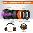 thumbnail image 2 of Tacklife Ear Muffs, SNR 34 dB Hearing Protection-HNRE1-Orange - Orange, 2 of 7