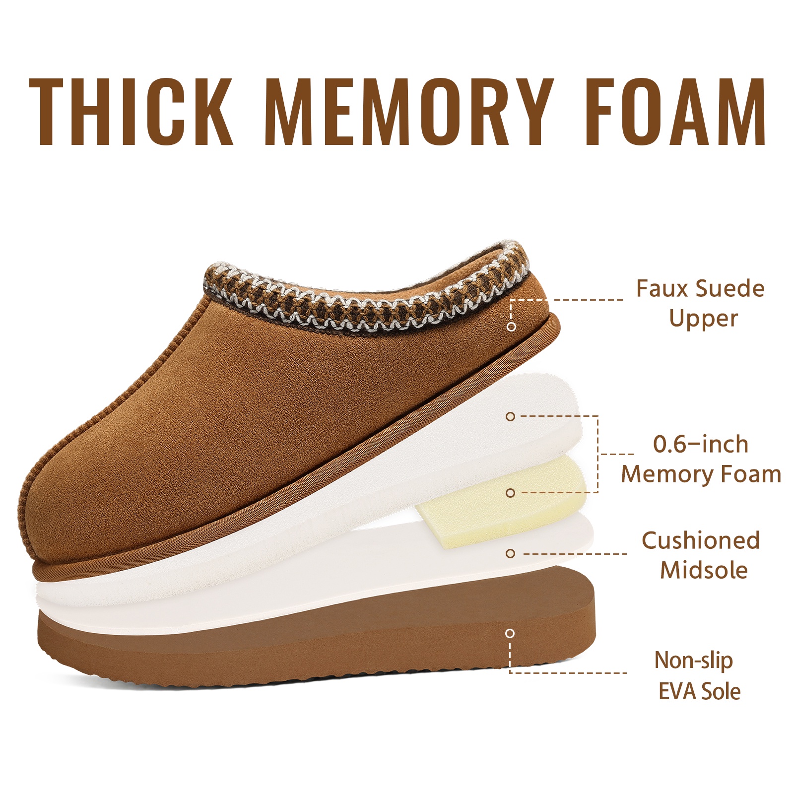 Litfun Memory Foam House Slippers for Women and Men photo 4