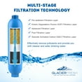 GLACIER FRESH Outdoor RV Inline Water Filter for 40043 with 2 Flexible