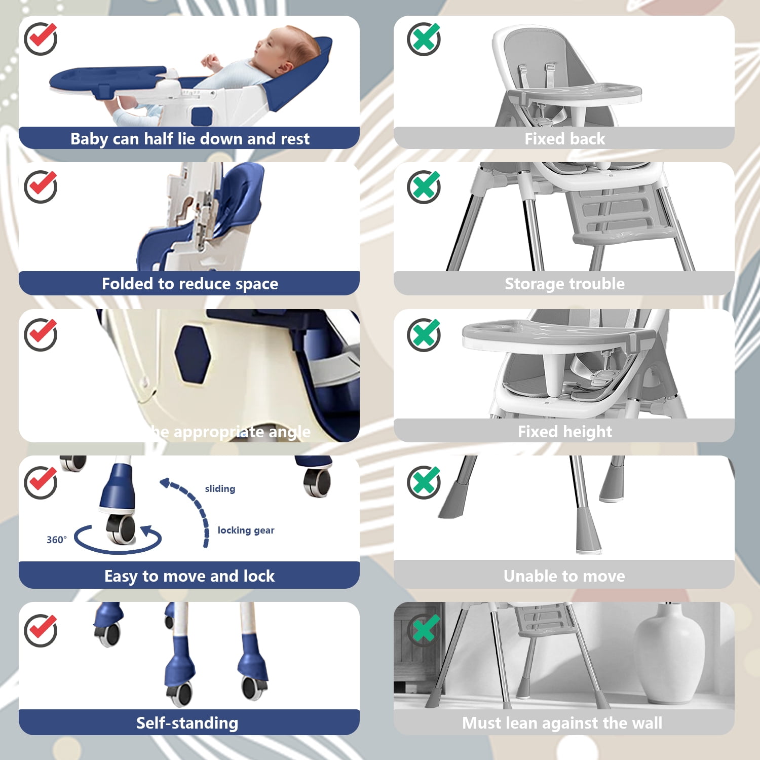 YUCHANG Foldable  4-in-1 Baby High Chair with Wheels for Infants & Toddlers (0-4 Years) Height Adjustable ,with 5-point Safety Belt(Blue)