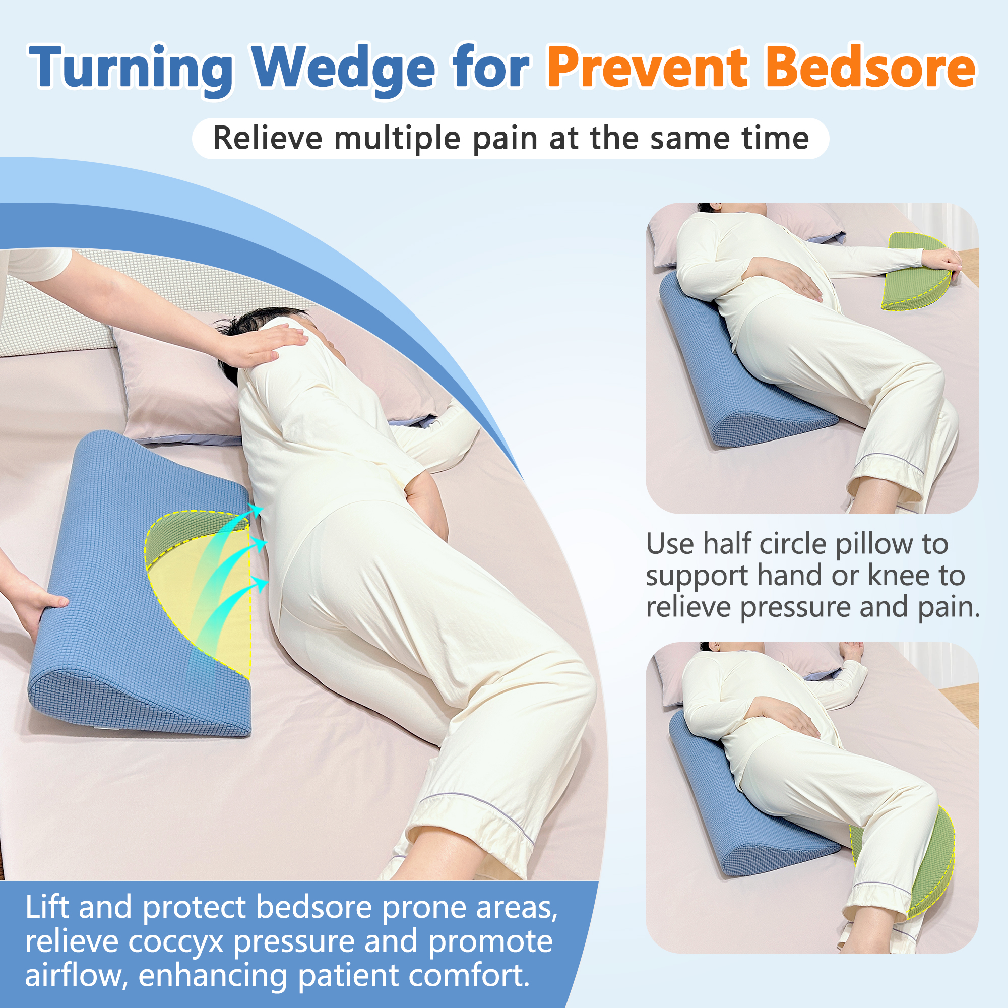 Bed Sore Prevention & Positioning Wedge Pillow - Medical Foam Cushion for Side Sleeping & Pressure Relief, Back Pain Support for Bedridden Patients & Elderly Care