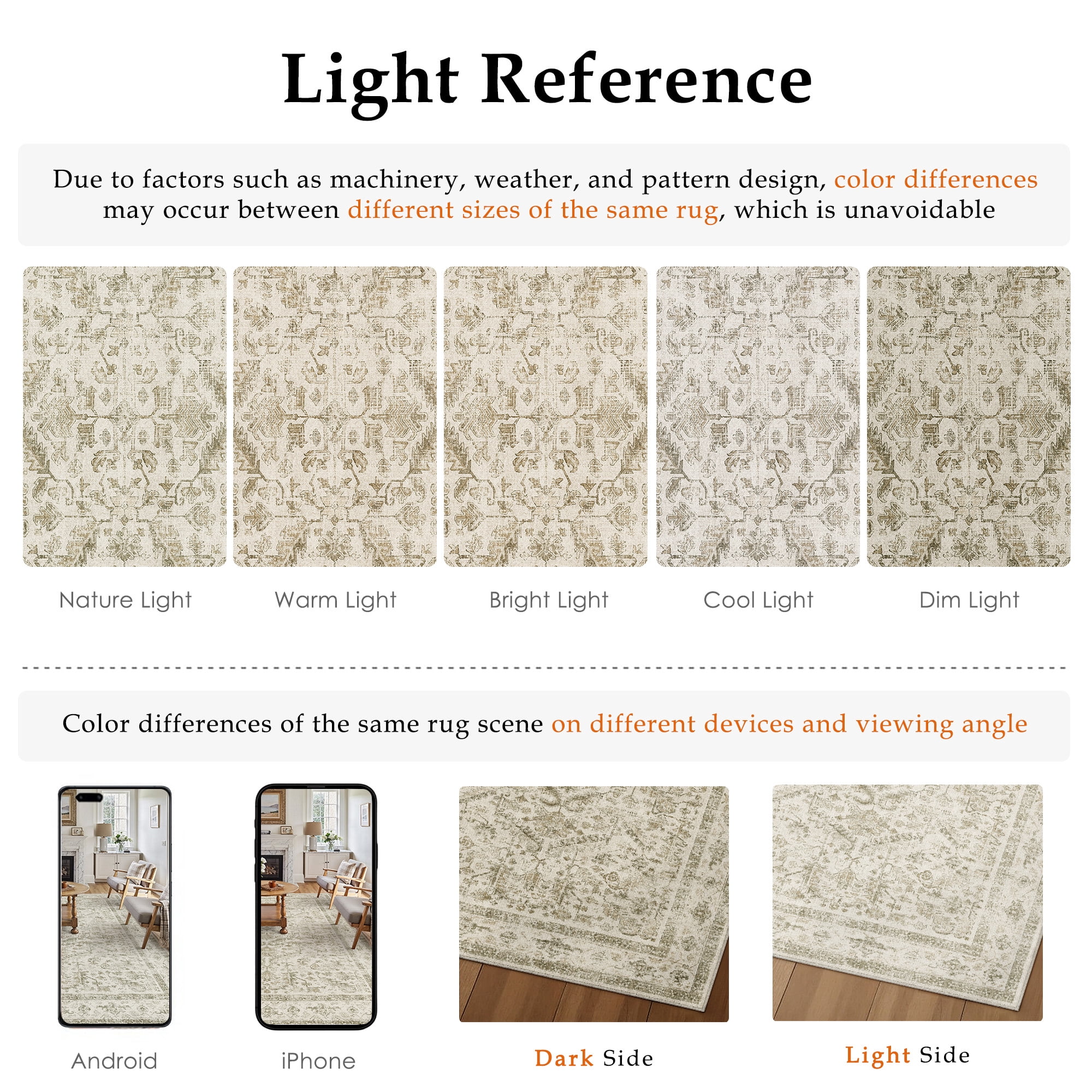 BERTHMEER 5'x7' Area Rug for Living Room Machine Washable Bedroom Rugs Distressed Vintage Oriental Traditional Print Beige Rug for Dining Room Farmhouse Nonsilp Carpet, Beige