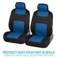 thumbnail image 4 of BDK PolyPro Car Seat Covers Full Set in Blue on Black – Front and Rear Split Bench Seat Covers, Easy to Install, Car Accessories for Auto Trucks Van SUV, 4 of 11