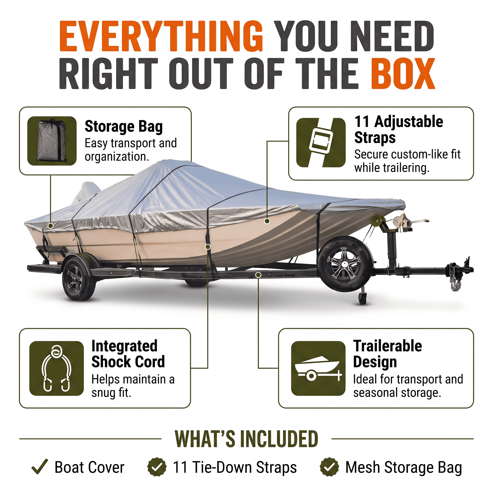 Ozark Trail Trailerable Boat Cover Model C, Fits 20-22 ft V-Hull Runabouts & Bass Boats, Gray