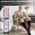 thumbnail image 3 of Ailaka 20-30mmHg Zipper Compression Socks for Men Women – Close Toe Knee High Medical Zip Up Socks for Varicose Veins, Edema, Post-Surgery, Pregnancy, Nurse (1 Pair), 3 of 8