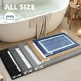 thumbnail image 3 of PABUBE Bathroom Rug, Soft Absorbent Bathroom Mat and Bath Mat, Premium Microfiber Shag Bath Rug Machine Washable (15.7"x24",Blue and White), 3 of 10