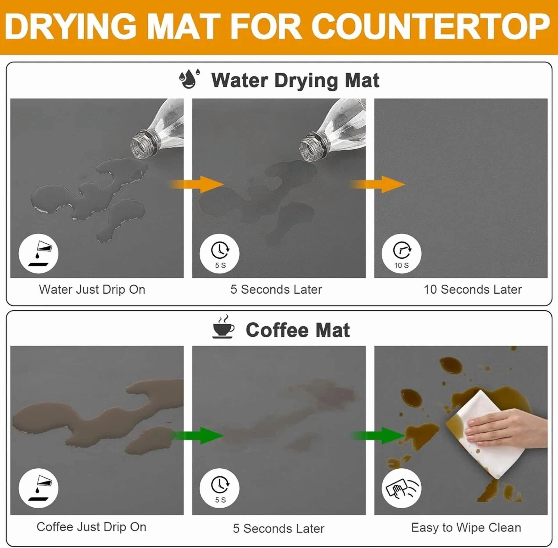 Waterproof Coffee Mat For Countertop, Under Sink Mats Kitchen - 12"*19"