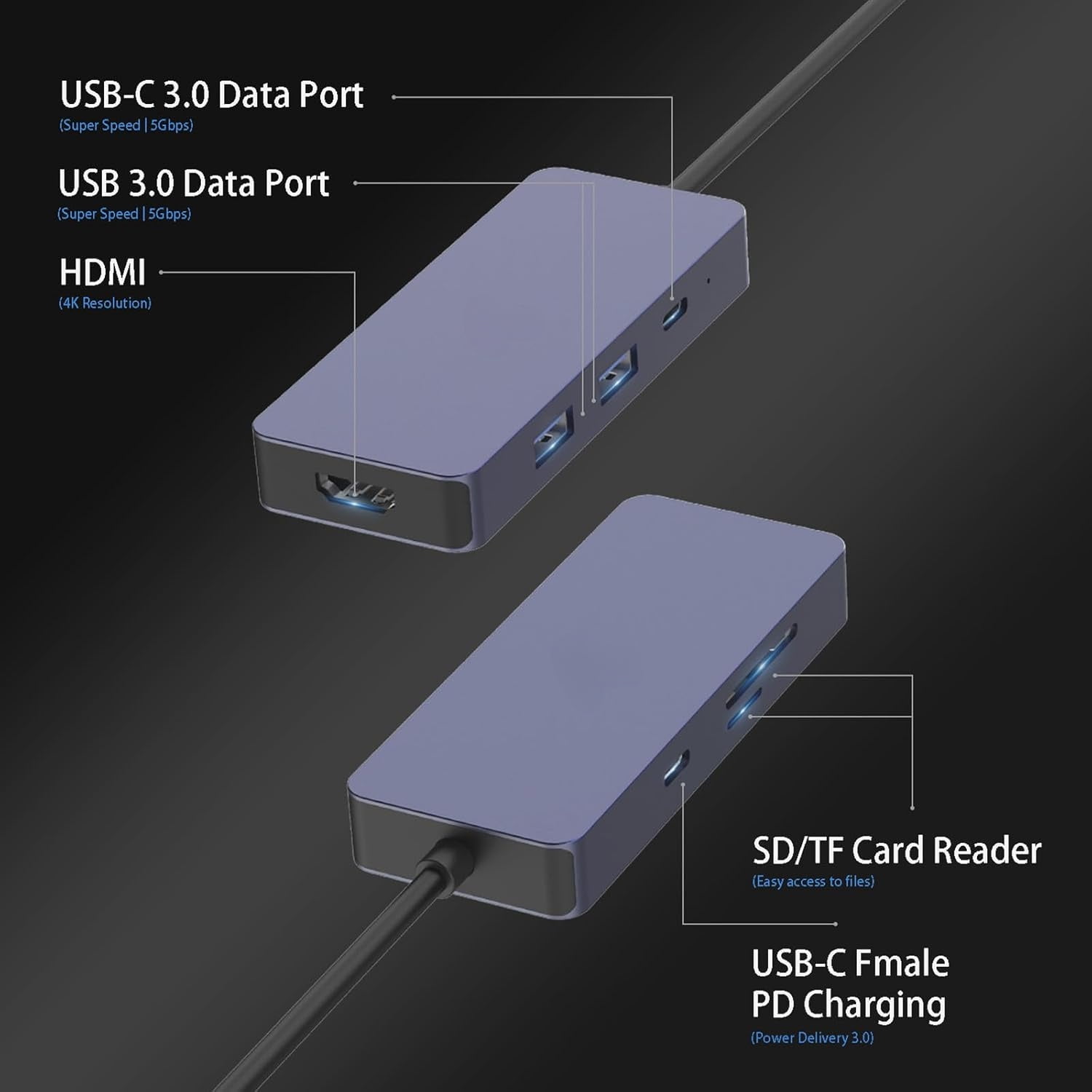 USB 3.0 Hub, 7 Ports USB C Hub With 5Gbps Data Transfer, USB C to HDMI with HDMI, USB C 3.0/2.0, SD/TF, PD 100W Compatible with Type C MacBook, Mac Pro, iMac