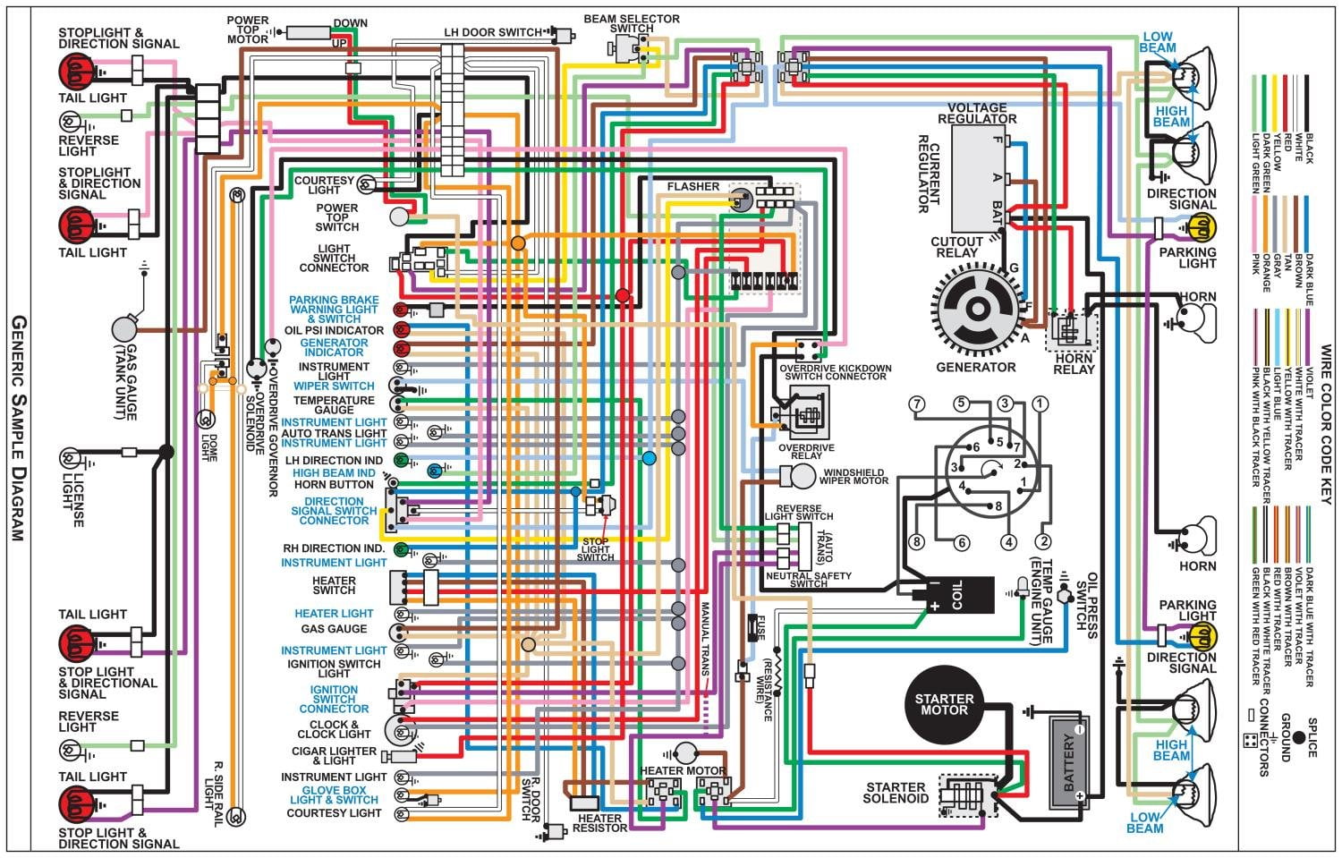 Jegs 19468 Wiring Diagram For 1969