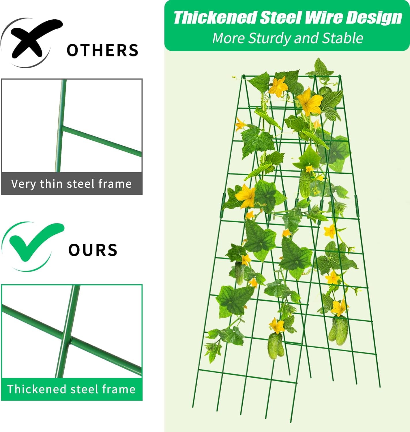 Cucumber Trellis, 59" High 2 Pack Foldable A Frame Trellis for Raised Bed Climbing Plants, Vegetables, Includes Plant Support Clips, Twist Ties, Plastic Ties- Made from PVC-Coated Steel