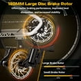 thumbnail image 6 of VIVI 26" x 4.0 Fat Tire Electric Bike for Adults, 750W Electric Mountain Bicycle with 48V 15Ah Removable Battery, 7-Speed，Front Suspension，Step Through E Bike UL2849 Certified, 6 of 8