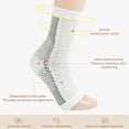 Yucurem Ankle Compression Socks 2 Pairs Achilles Tendonitis Brace