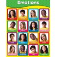 thumbnail image 2 of Emotions Chartlet, Grade Prek-2, 2 of 2