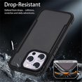 thumbnail image 4 of For iPhone 16 Pro Max Case PC+TPU Drop-Proof Skin-Touch Phone Back Cover - Black, 4 of 5
