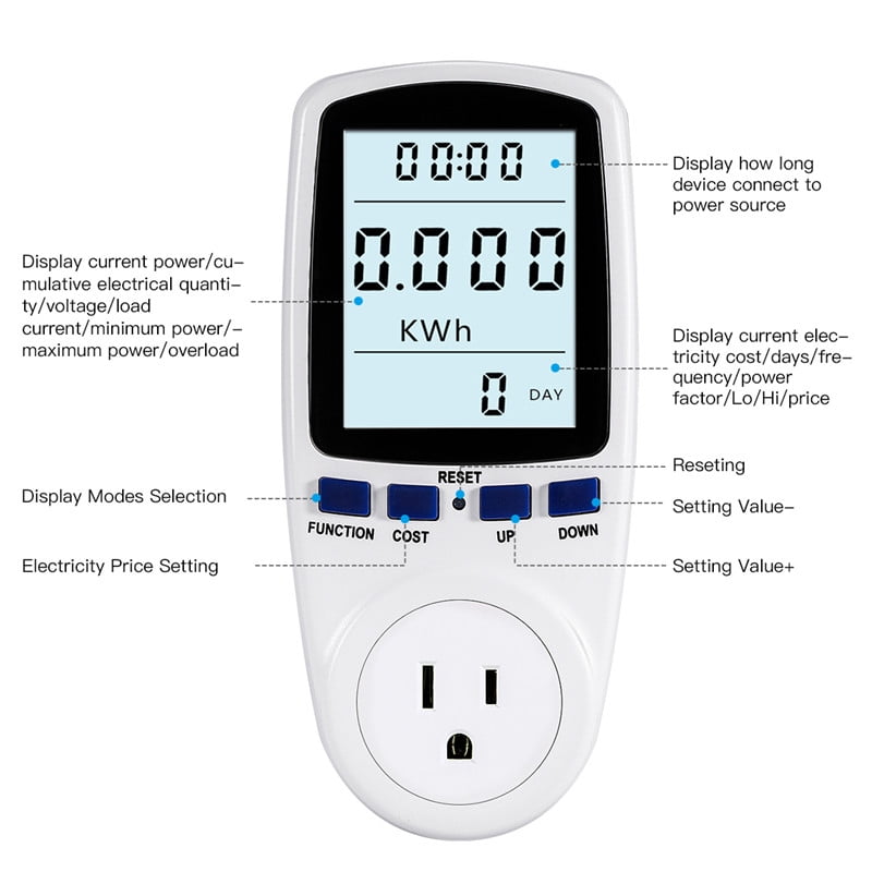 HURRISE Electricity Usage Monitor Power Meter Plug,Power Energy Usage