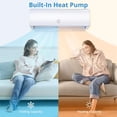 thumbnail image 2 of Gaomon 11500 BTU Mini Split Air Conditioner and Heater, Wi-Fi Ductless Inverter AC 230V, Cools Heats 750 Sq.Ft, White, 2 of 8