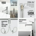 thumbnail image 3 of VIGO Sterling Single Handle Single-Hole Bathroom Vessel Faucet in Brushed Nickel, 3 of 12