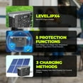 Mondawe 1000W Continuous Portable Power Station