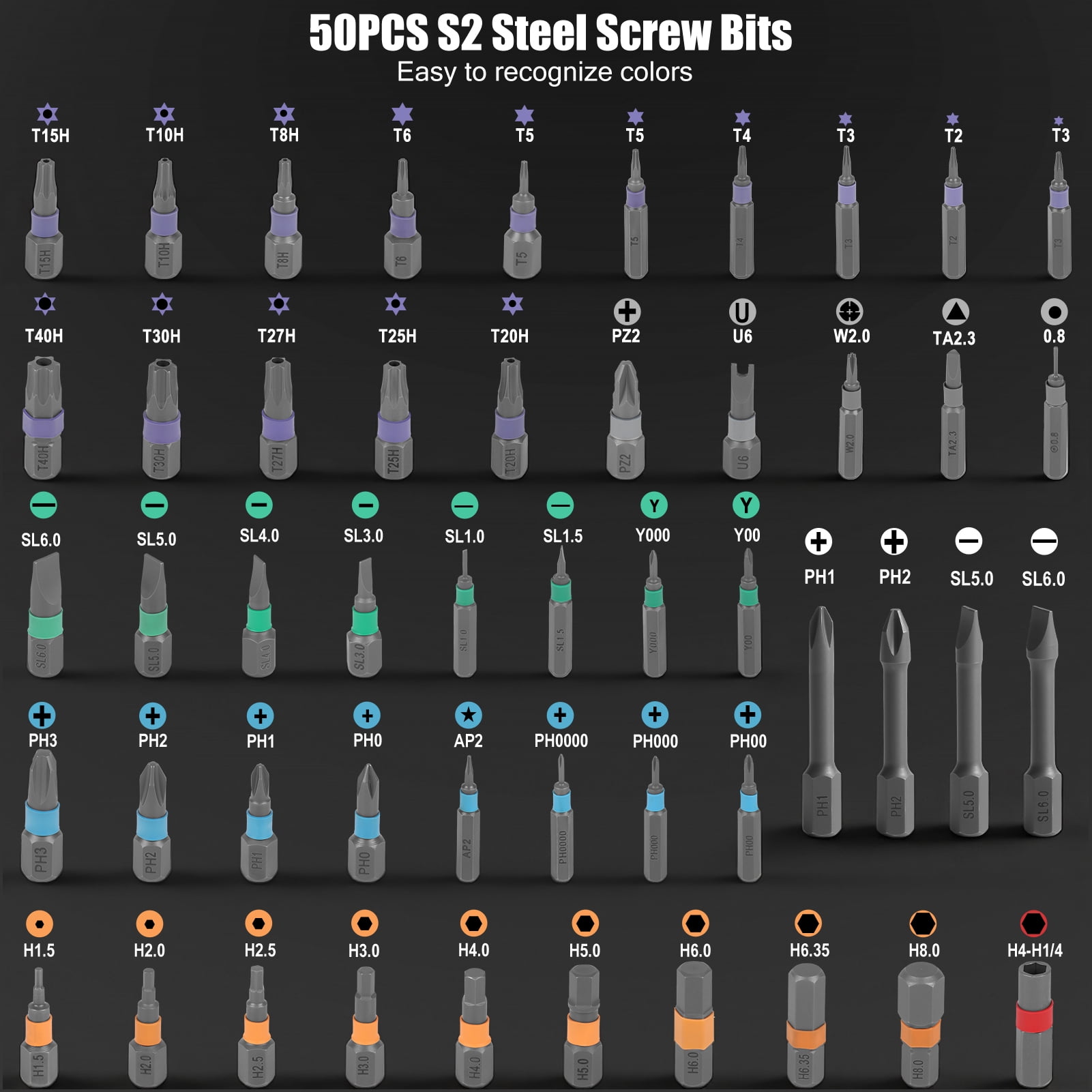 50 in 1 Magnetic Screwdriver Set, Multi Bit Magnetic Drive with Ratchet Handle, DIY Ratchet Screwdriver Set, Portable Repair Tool Kit for Furniture, Computer, Bicycle
