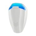 thumbnail image 2 of This Plug-In Ultrasonic Rodent And Mosquito Repellent Is An Indoor Mosquito Killer Suitable For Balconies, Bedrooms, Kitchens, And Offices., 2 of 6