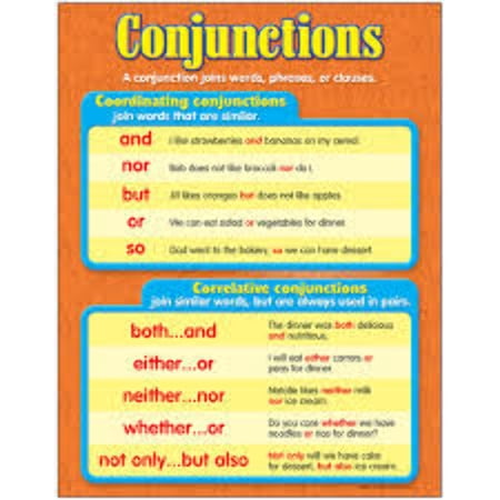 trend enterprises inc. conjunctions learning chart, 17" x 22"