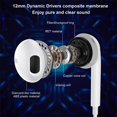 thumbnail image 2 of Auriculares con cable YOOQLE para iPhone [2 paquetes] con micrófono y volumen, 2 of 7
