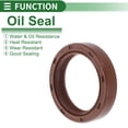 thumbnail image 3 of Sello de aceite universal Unique Bargains TC de doble labio con resorte de acero, anillo de sello para eje rotativo 30x40x8mm, caucho FKM de alta presión, marrón, 5 piezas, 3 of 7