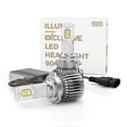 thumbnail image 1 of Luces Led para Auto - ILLUME - Modelo 90 W - 14,000 lúmenes - Resistencia al Agua - Haz de luz Perfecto (9005), 1 of 6