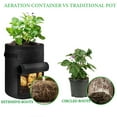 thumbnail image 2 of Potato Grow Bags, 4 Pack 10 Gallon Planting Heavy Duty Pouch Fabric Pots with Handles Premium Breathable Cloth Bags for Potato/Plant Container(Black), 2 of 7