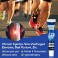thumbnail image 4 of Crema de Masaje para La Artritis | Relajación Muscular | Alivio Del Dolor Articular | Frasco de 20 G | Ingredientes Vegetales Naturales, 4 of 7
